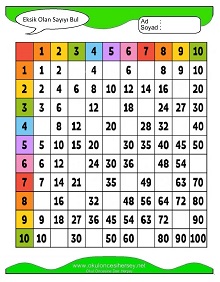 Eksik Sayıyı Bul Çalışma Sayfaları